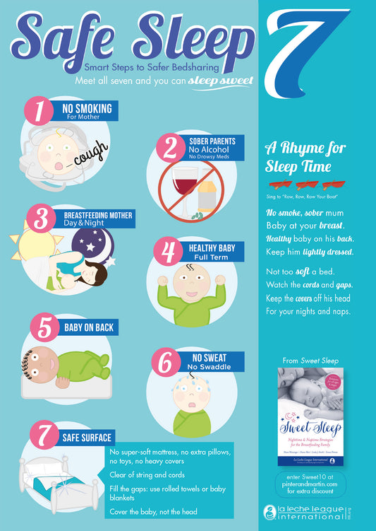 Safe Sleep 7 leaflets (from Sweet Sleep)